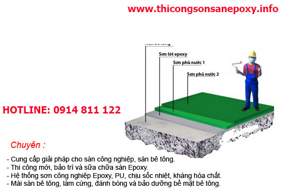 Báo giá thi công sơn epoxy tại quận 2